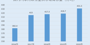 海泰科：坐拥优质客户资源 自研十三项国内先进核心技术凸显创新能力