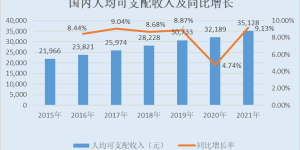 奇德新材：主营业务突出持续稳健增长 重创新科研成果产品化能力显著